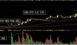 香港股市最新爆料,最新爆料揭示神秘交易内幕！”