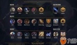 云顶之弈最新爆料海克斯,海克斯元素引领奇幻冒险